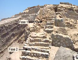 Huaca de los Sacrificios Huaca de los Sacrificios